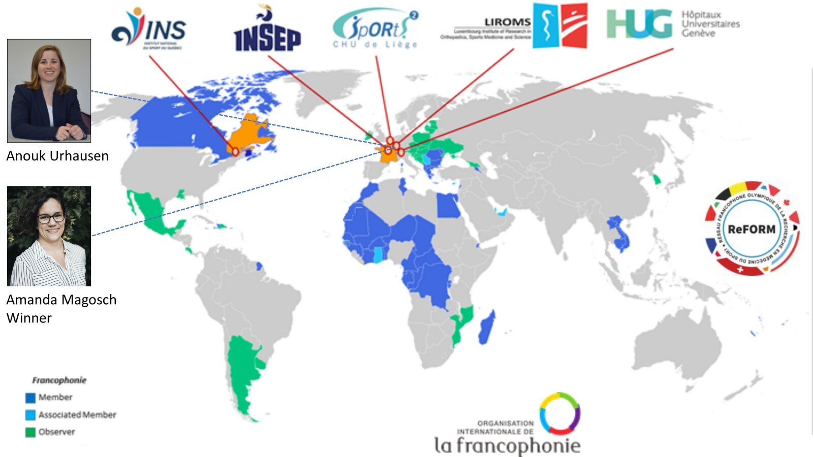 Best young researcher award at ReFORM- won by Amanda Magosch